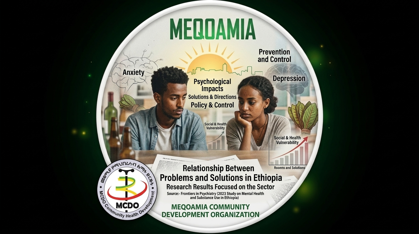 MCDO Drug prevention