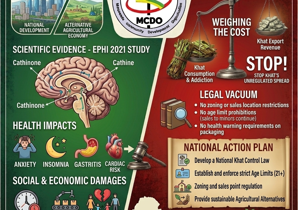 khat law